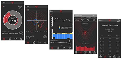 MANTIS X10 Elite - Shooting Performance System