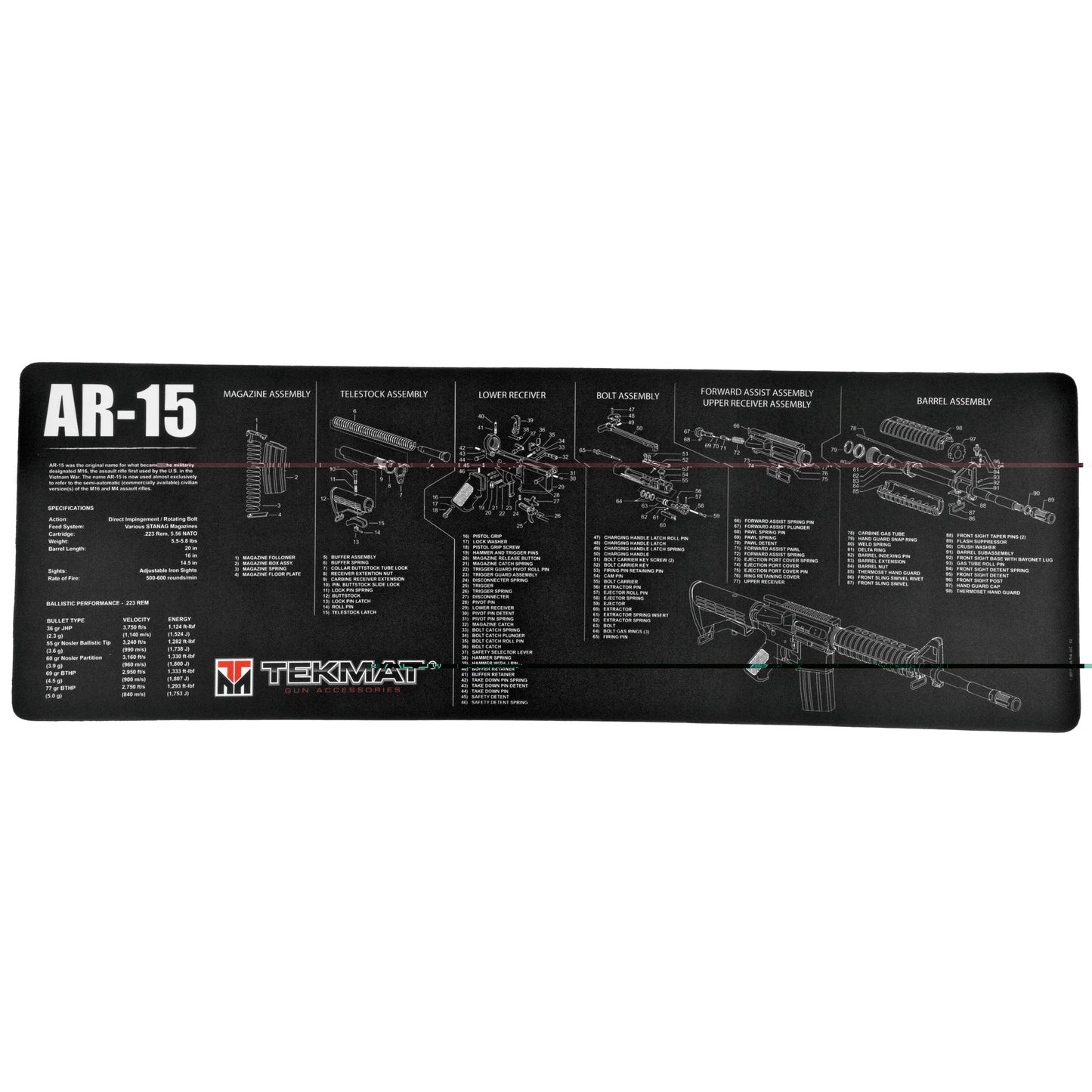 Tekmat Rifle Mat Ar15 Blk