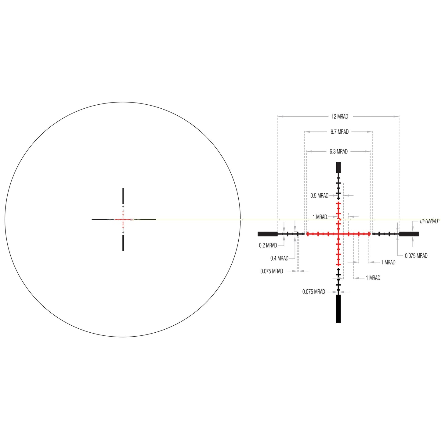 Trijicon Credo 1-4x24 Sfp Mrad