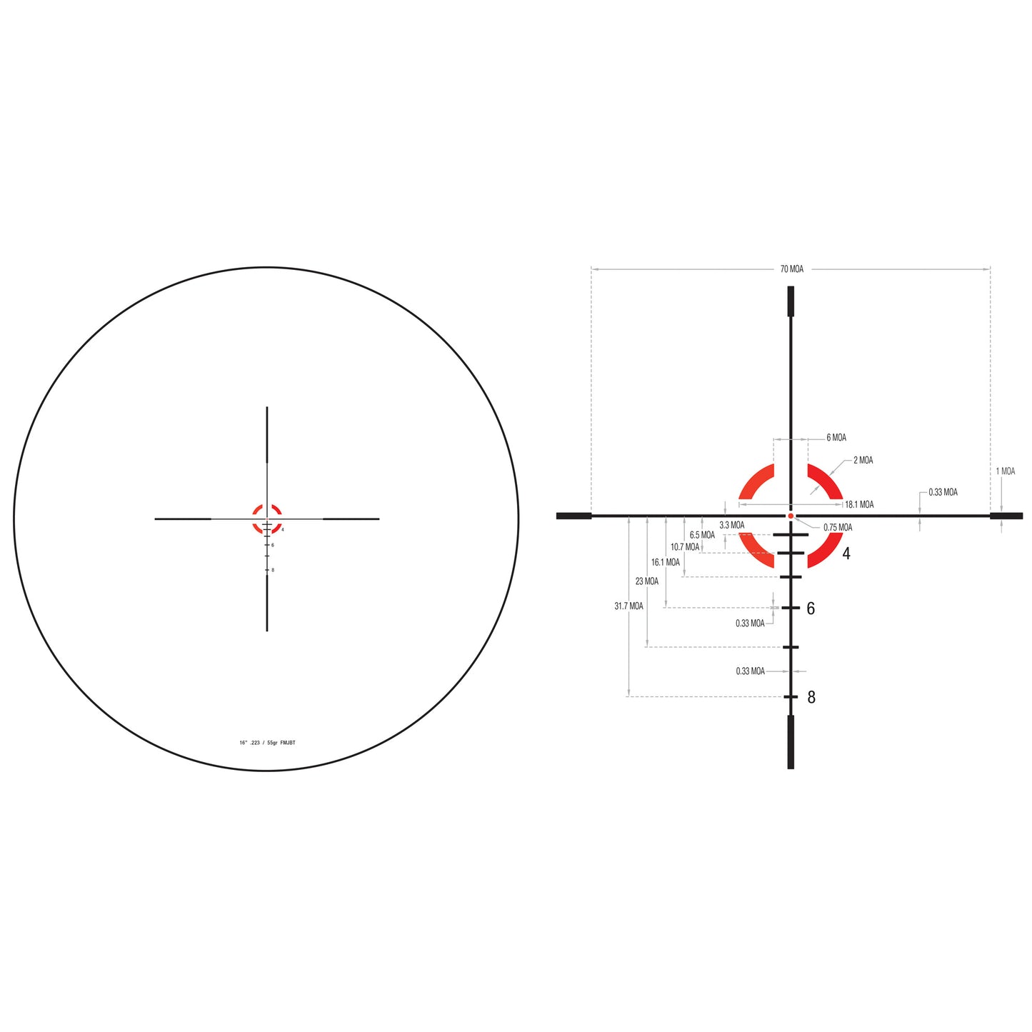 Trijicon Credo 1-4x24 Sfp Bdc